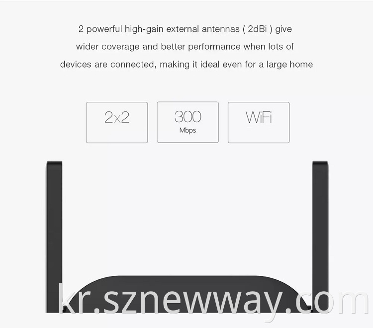 Xiaomi Router